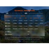 Fenix HL12R V2.0 LED svjetiljka za glavu 500 lm 112 h FEHL12RV2-grau | Eponuda.ba