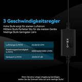 ELUTENG 40mm USB ventilator s 3 hitrostmi | Shoptok.si