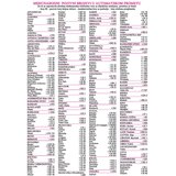  Dnevnik BORMIO B5 2026 bijeli 17x24cm P20 | shoptok.hr