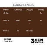 AK Interactive Dark Rust 17ml - 3rd Gen Akrilna Boja AK11107 | Eponuda.com