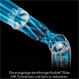 Dyson Hushjet Mini Cool Prijenosni - 1 5 ventilator brzine do + način pojačanja | shoptok.hr