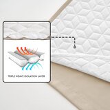 MIULEE 200 × 140 cm Termična zatemnitvena zavesa z rinkami | Shoptok.si