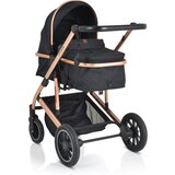 Moni kombinovana kolica thira | ePonuda.com