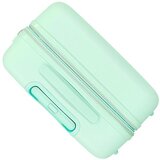 Movom ABS Set kofera 2/1 - Mint ( 59.895.6B ) | Eponuda.com