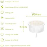 KYOTECH 10x 50 mm LED modul 5 W 4000 K | Shoptok.si
