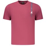  US Grand muška crvena majica kratkih rukava | shoptok.hr