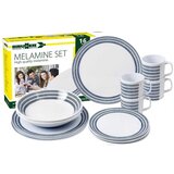 Brunner KAMP JEDILNI PRIBOR MELAMINE SET BLUEBAY 16/1 | Shoptok.si