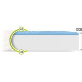 Molarem Home Madrac BURGOSS - 12 cm - 200x180 cm Slike