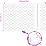  Heksagonalna ograda 0,8 x 25 m Pocinčani čelik Srebrna | shoptok.hr