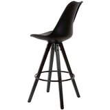 MID.YOU Set Barskih Stolov Wohnling | Shoptok.si