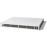 Cisco CATALYST 1200 48-PORT GE 4X1G | shoptok.hr