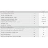 Sink Solution vodni filter | Shoptok.si
