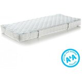 Odeja nadvložek MEDICAL PROTECT 200x90 22726 Cene