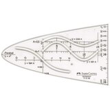 Faber-Castell Predložak za parabolu – 14 cm, za različite vrste funkcija Cijene