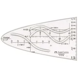 Predložak za parabolu – 14 cm, za različite vrste funkcija