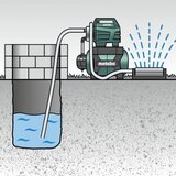 Metabo Kućna pumpa za vodu HWWI 4500/25 čelik 600974000 | Eponuda.ba