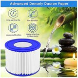 INORCO Za Vi jacuzzi filter za vse modele, (21873425) | Shoptok.si