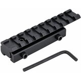  Pikatini šina adapter sa 11mm na 21mm za optiku Cene