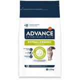Advance veterinarska dieta za mačke Hypoallergenic - sojine beljakovine 1,25 kg Cene