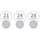 BabyOno Dvostruka hands free električna izdajalica TWINNY | shoptok.hr