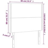  Uzglavlja 2 kom tamnosiva 80x5x78/88 cm baršunasta | shoptok.hr