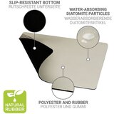 Wenko Bež gumijasta odcejalna podloga 40x30 cm Dima – | Shoptok.si