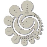  Z32 radius predložak Cijene