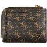 Guess Jeans BROWN MEN'S WALLET | Eponuda.ba