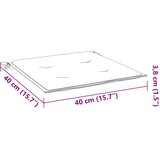  Jastuci za vrtne stolice 4 kom crni 40x40x4 cm od tkanine | shoptok.hr