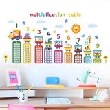 IZMAEL Naljepnica za zid / Tapeta Multiplikator Cijene