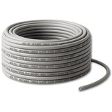 Qoltec Kabel Patchcord sieciowy skrętka UTP| Miedziany Cu |CAT6 | High speed 1Gb /s | LAN | 100m | szary | shoptok.hr