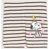 Sinsay Kratke tajice 2 pakiranja Peanuts | shoptok.hr