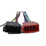 Kettz iso konektor za kenwood | ePonuda.com