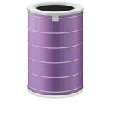 Xiaomi filter za prociscivac- antibacterial | Eponuda.ba