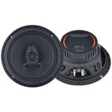  Ground Zero auto zvučnici 165mm 80W (2) | Eponuda.com