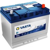 Varta Akumulator Varta Blue Dynamic EFB 72AH D+ | Shoptok.si