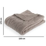 Tiseco Home Studio Sivorjava odeja iz mikropliša 130x170 cm Aspen – | Shoptok.si
