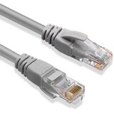 X Wave Xwave Kabl CAT6 20m UTP mrežni patch,lan,20m dužine,Siva | Eponuda.com