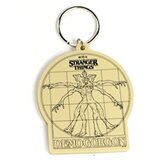 Pyramid International Stranger Things 4 (Vitruvian Demogorgon) gumijast obesek, (20862274) | Shoptok.si