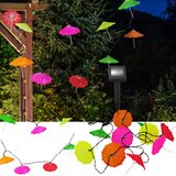  LED solarni lanac 10×LED/1,2 V 300 mAh 3,8 m IP44 za kišobrane | Eponuda.com