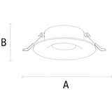  Rozetna fiale IV IP65 sn krug | ePonuda.com