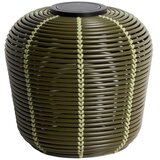 Kave Home LED namizna/prenosljiva zunanja svetilka s solarnim panelom/na USB ø 35 cm Garoina – Cene