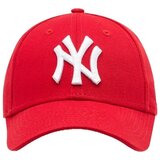 New Era - Crvena Cijene
