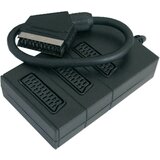 KS3SP21 kabel scart-3xscart 21polni Cijene