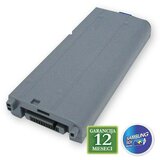 Baterija za laptop PANASONIC ToughBook CF-19, CF-VZSU48 CF-VZSU48U CFVZSU48 CF-V