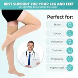 EVOLYLINE 2 para kompresijskih nogavic 20–30 mmHg | Shoptok.si