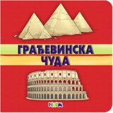 AIDT Pikom Građevinska čuda Cene