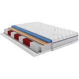 Livetastic LEŽIŠČE Z ŽEPKASTIM VZMETENJE Energy H3/H4 140/200 cm | Shoptok.si