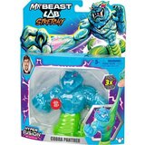 Figure djelovanja MrBeast Lab | shoptok.hr