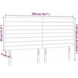  Uzglavlje tamnoplavo 200x5x118/128 cm baršunasto | shoptok.hr